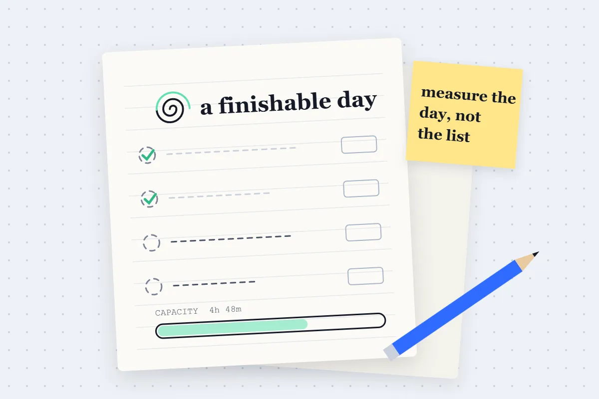 Paper sketches of a Pensaro day plan