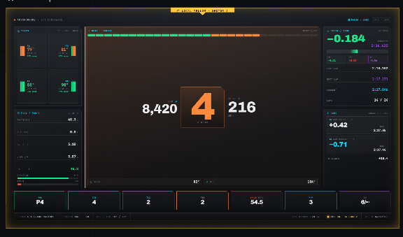 ApexStudio live race dashboard